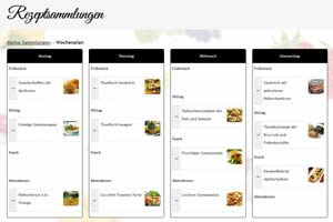 Rezeptsammlung - leckere Diät-Rezepte